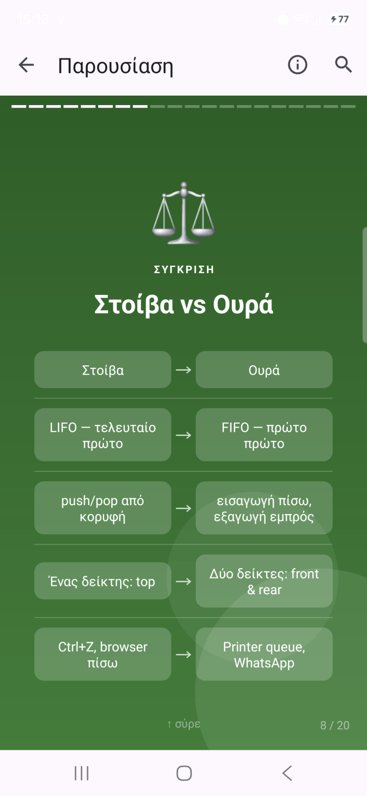 ΑΕΠΠ Πανελλήνιες