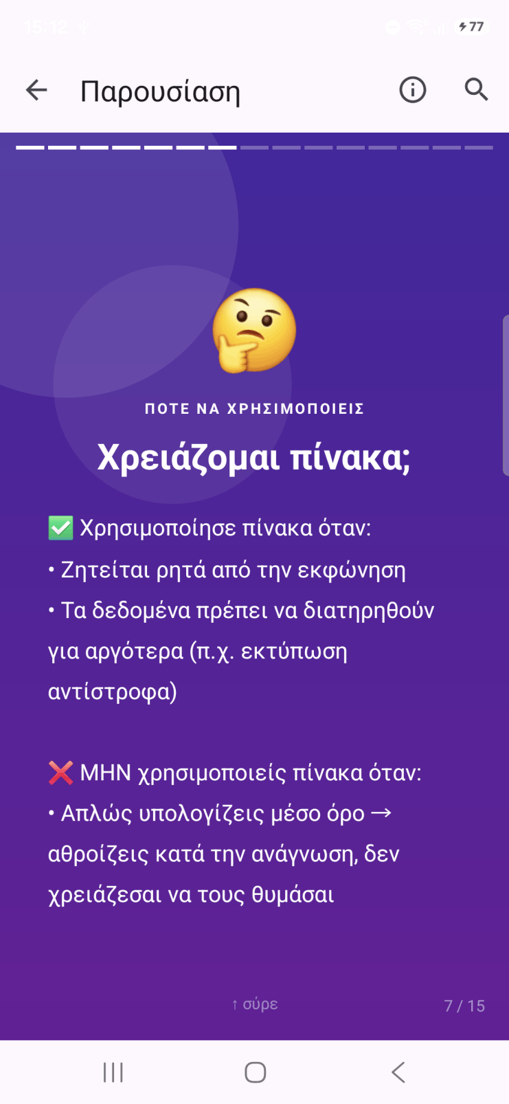 ΑΕΠΠ Πανελλήνιες